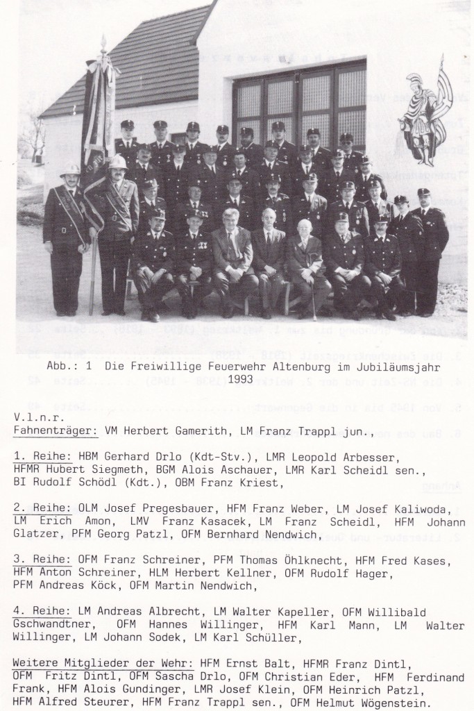 Historische Mannschaft der Feuerwehr Altenburg